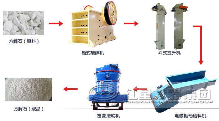 ʯĥ|ʯĥ豸|ʯĥ߼۸