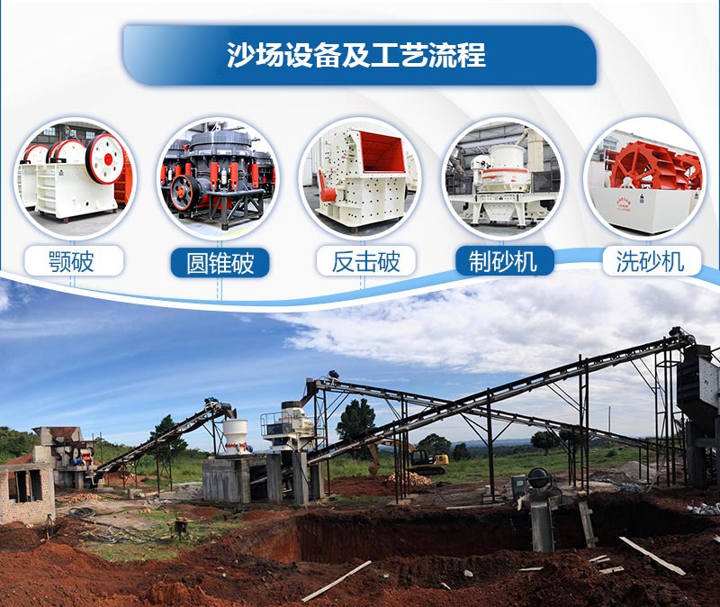 ɳҪЩ豸ɳ豸һ׶Ǯ