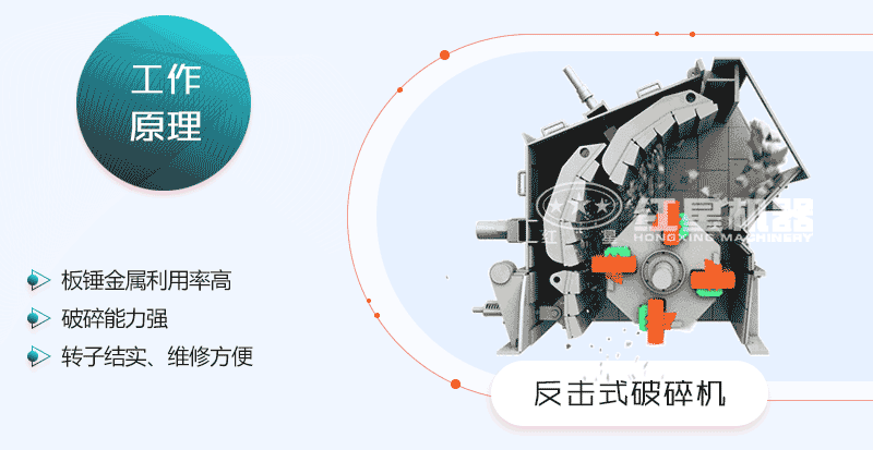 反击式破碎机作业原理 反击式破碎机作业原理