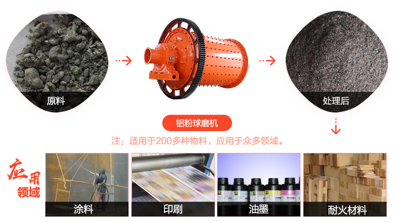 ҫƽ̨¼ڼʵʮģ- 80-120Ŀĥ߽