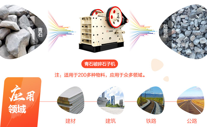 ÿСʱٶʯʯӻƶʽ/̶ʽĸ۶