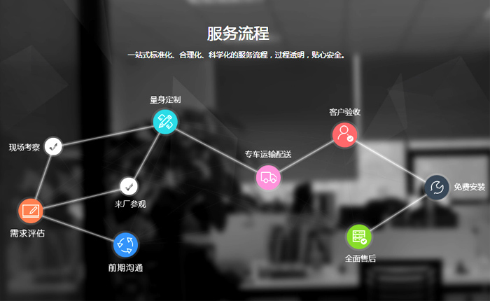 ʱ500ȫ׷绯ʯɰߣʯɰһλ