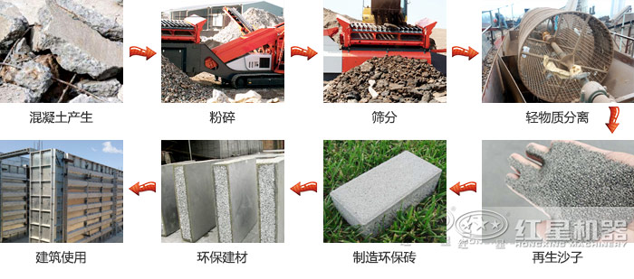 ѻʯӵĻ-ʵַ̨鳵ǡţ