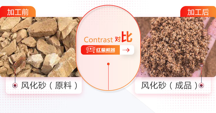 ʱ200ּ򵥵ķ绯ɰɳ-죬Ʒ