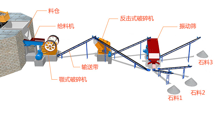 ʱ200ּ򵥵ķ绯ɰɳ-죬Ʒ