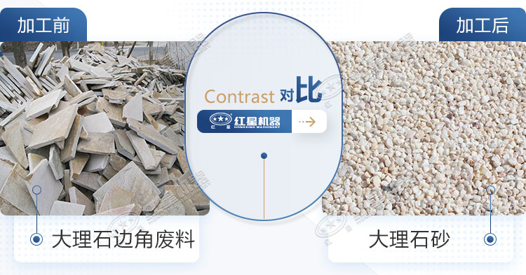 ʯ߽ǷϱΪ,ӹʯʲô豸