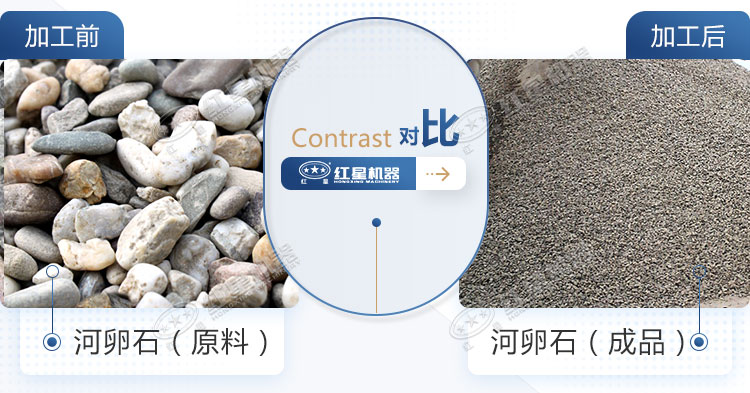 Ͷһʱ300ֺʯɰǮѡ豸ܹؼ