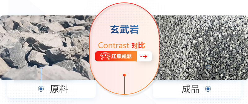 ʯͷɳҪʲôͶʷôŶ