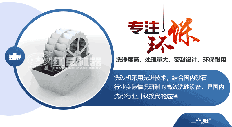 ϴɽɳʲô豸ϴɽɳĹƵΪؼ򵥵ϴɽɳ