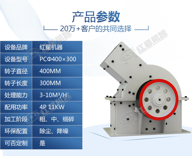 PC400300СʹƷҫƽ̨¼۶