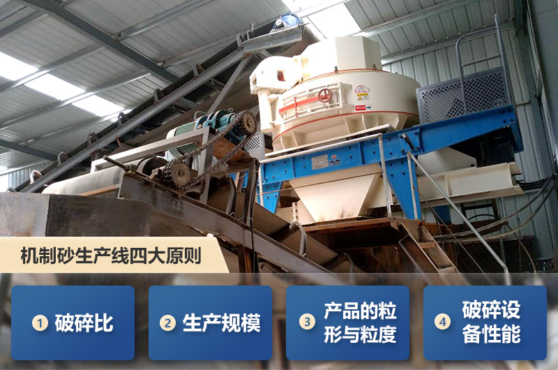 ɰҪЩԭʱ200ҪͶʶǮ