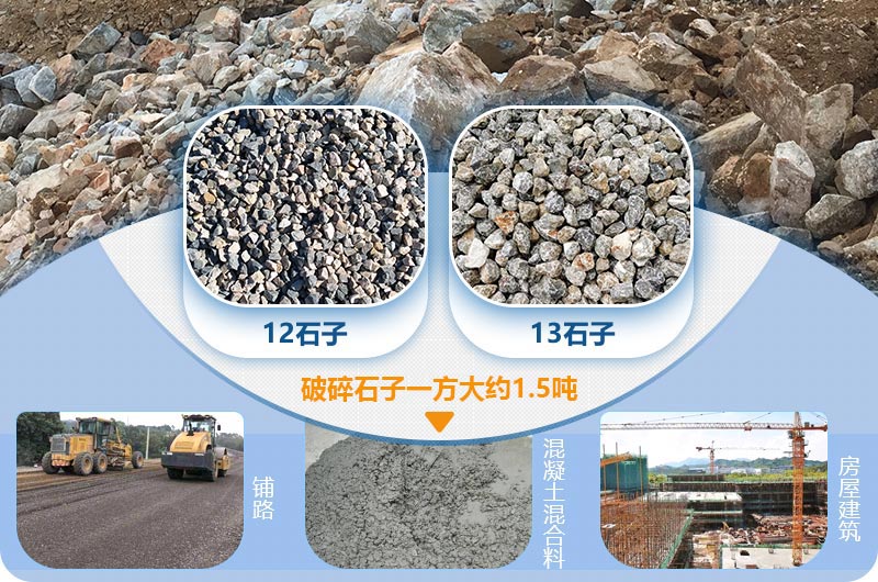 ʯ1213ָʲô÷ܳ12/13ʯ