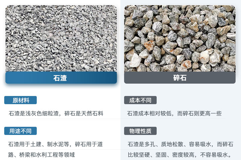 石渣和碎石的区别 石渣和碎石的区别