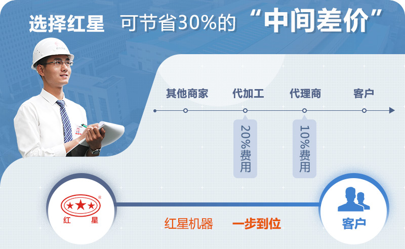 杏耀平台登录入口机器厂家直销 杏耀平台登录入口机器厂家直销