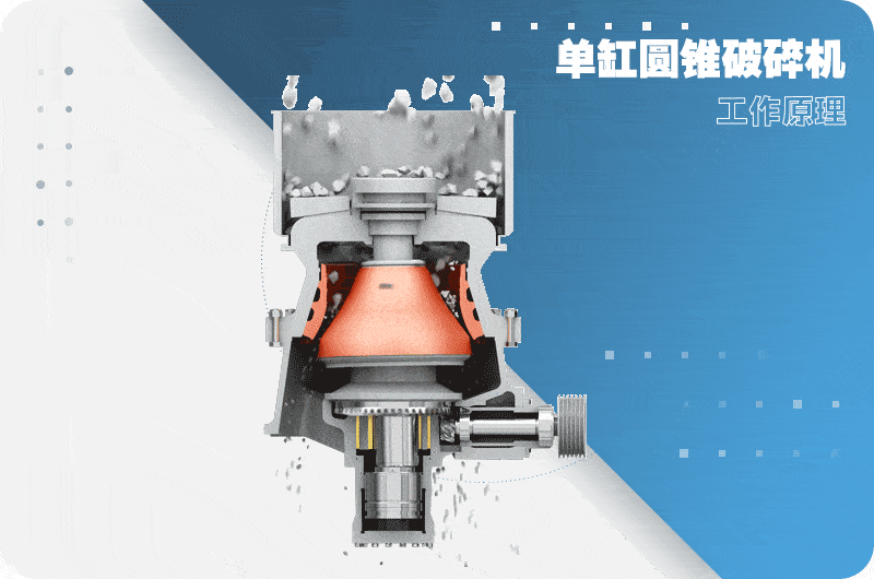 圆锥破碎机工作原理 圆锥破碎机工作原理