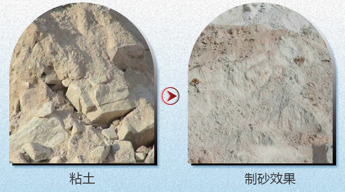 粘土制砂 粘土制砂