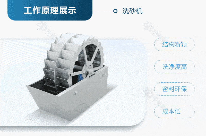轮式洗砂机工作原理 轮式洗砂机工作原理