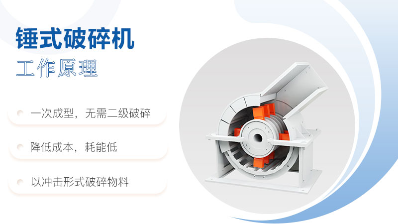 锤式破碎机原理图 锤式破碎机原理图