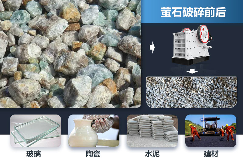 萤石破碎前后及用途 萤石破碎前后及用途