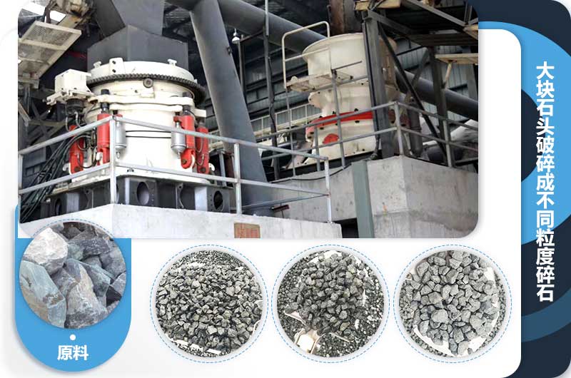 圆锥破碎机破碎 圆锥破碎机破碎